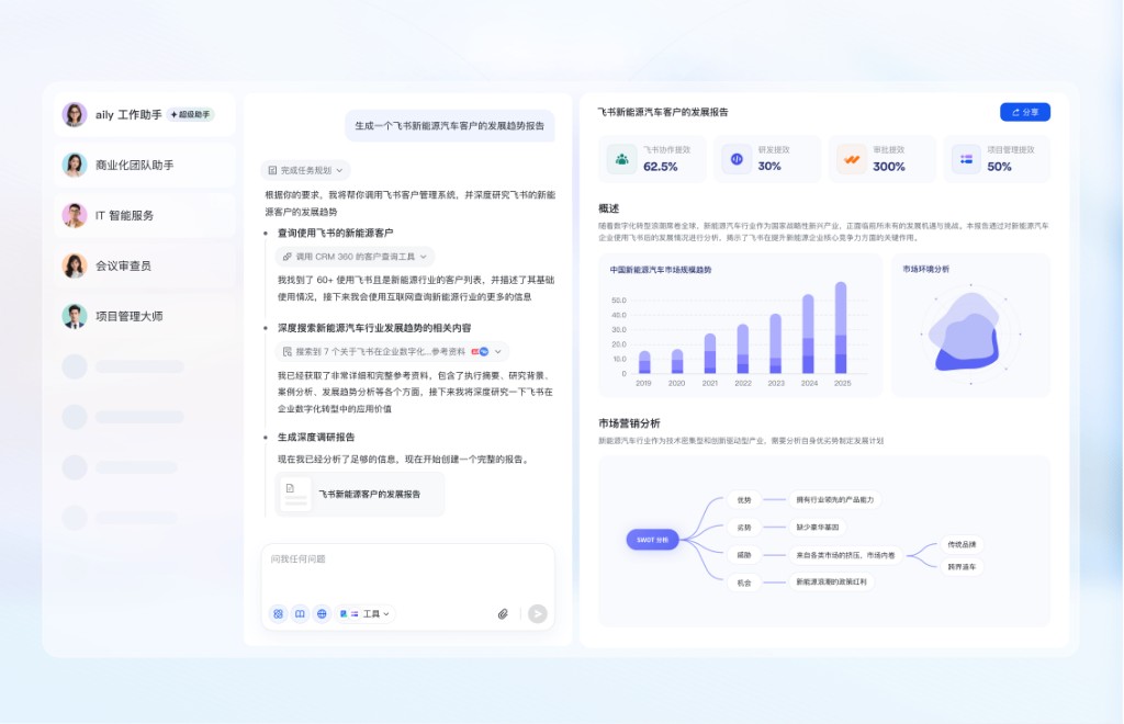 飞书产品矩阵与开放平台能力